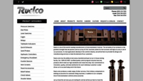 What Ruelco.com website looked like in 2020 (3 years ago)