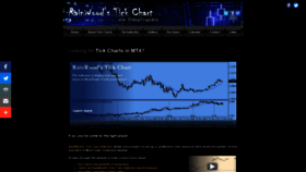 What Rwtickchart.com website looked like in 2020 (3 years ago)