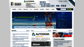 What Ruihesoft.com website looked like in 2020 (5 years ago)