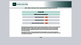 What Rss.nbp.pl website looked like in 2021 (3 years ago)