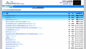 What Reurnthai.com website looked like in 2021 (3 years ago)