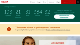 What Rikshem.se website looked like in 2021 (3 years ago)