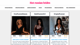 What Russianbridescq.com website looked like in 2021 (3 years ago)