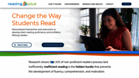 What Readingplus.com website looked like in 2021 (3 years ago)
