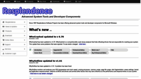 What Resplendence.com website looked like in 2021 (3 years ago)