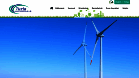 What Resiyte.com.tr website looked like in 2021 (4 years ago)