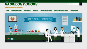 What Radiologyebook.vn website looked like in 2021 (3 years ago)
