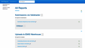 What Reports.emistools.co.za website looked like in 2021 (2 years ago)