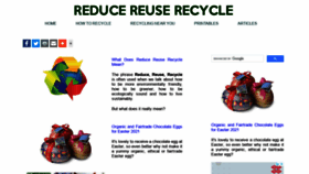 What Reducereuserecycle.co.uk website looked like in 2021 (2 years ago)