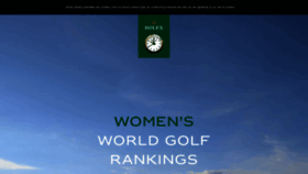 What Rolexrankings.com website looked like in 2021 (2 years ago)