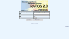 What Ratos.zsmu.zp.ua website looked like in 2021 (2 years ago)