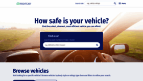 What Rightcar.govt.nz website looked like in 2021 (2 years ago)