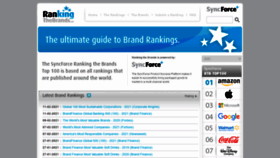 What Rankingthebrands.com website looked like in 2021 (2 years ago)