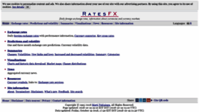 What Ratesfx.com website looked like in 2021 (2 years ago)