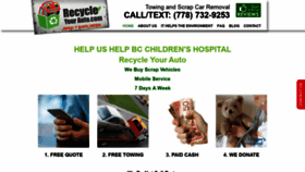 What Recycleyourauto.com website looked like in 2021 (2 years ago)