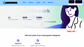 What Randomworkers.com website looked like in 2021 (2 years ago)
