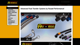 What Russellperformance.com website looked like in 2021 (2 years ago)