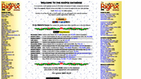 What Rigpix.com website looked like in 2022 (2 years ago)