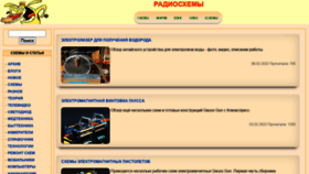 What Radioskot.ru website looked like in 2022 (2 years ago)