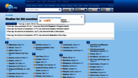What Rp5.ru website looked like in 2022 (3 years ago)