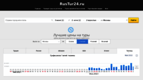 What Rustur24.ru website looked like in 2022 (1 year ago)
