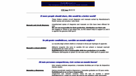What Radiomanual.info website looked like in 2022 (1 year ago)