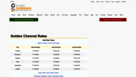 What Rates.goldenchennai.com website looked like in 2022 (1 year ago)
