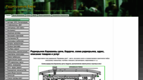 What Radiorynok.org.ua website looked like in 2022 (1 year ago)