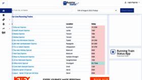 What Runningstatus.in website looked like in 2022 (3 years ago)