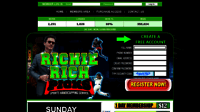 What Richierichpicks.com website looked like in 2022 (1 year ago)