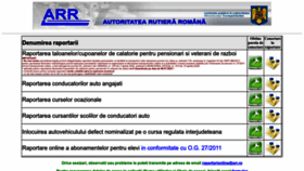 What Raportarionlinearr.ro website looked like in 2022 (1 year ago)