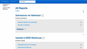 What Reports.emistools.co.za website looked like in 2022 (1 year ago)