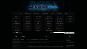 What Routerpwn.com website looked like in 2022 (1 year ago)