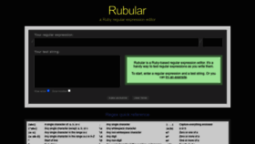 What Rubular.com website looked like in 2023 (1 year ago)
