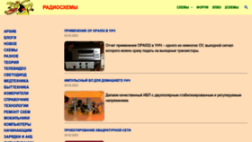 What Radioskot.ru website looked like in 2023 (1 year ago)