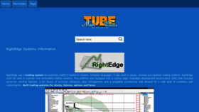 What Rightedgesystems.com website looked like in 2023 (1 year ago)