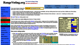 What Rangevoting.org website looked like in 2023 (This year)