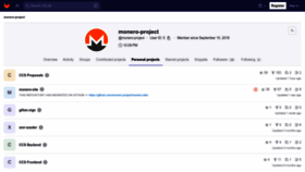 What Repo.getmonero.org website looked like in 2023 (This year)