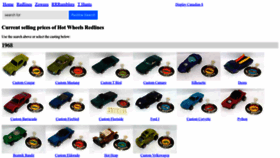 What Redlinepriceguide.com website looked like in 2023 (This year)