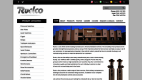 What Ruelco.com website looked like in 2023 (This year)