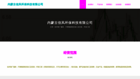 What Rfhiqrg.cn website looked like in 2023 (This year)