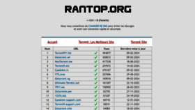 What Rantop.org website looks like in 2024 