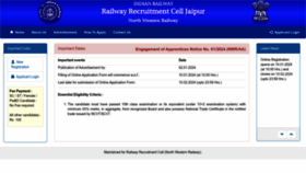What Rrcactapp.in website looked like in 2024 (1 year ago)