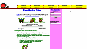 What Recipecircus.com website looks like in 2024 