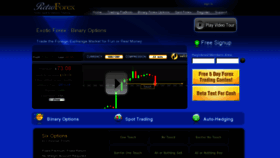 What Retroforex.com website looked like in 2011 (12 years ago)