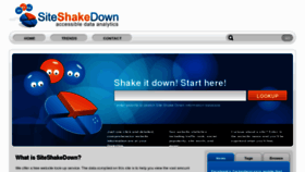 What Siteshakedown.com website looked like in 2012 (11 years ago)
