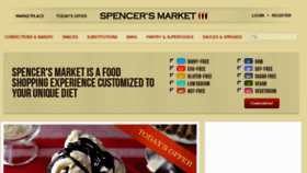 What Spencersmarket.com website looked like in 2013 (11 years ago)