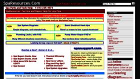 What Sparesource.com website looked like in 2013 (10 years ago)