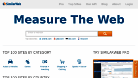 What Similarweb.com website looked like in 2014 (11 years ago)
