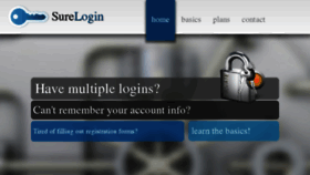 What Surelogin.com website looked like in 2014 (10 years ago)